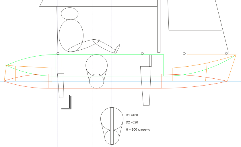 Схема катамарана своими руками